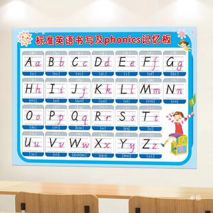 Phonetic audio wall chart training early education English 26 writing sequence table English phonetic poster wall stickers Primary School