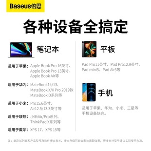 Bis 100W Зарядное устройство с нитридом галлия подходит для Apple Android Typec штекер USB многопортный pd ноутбук