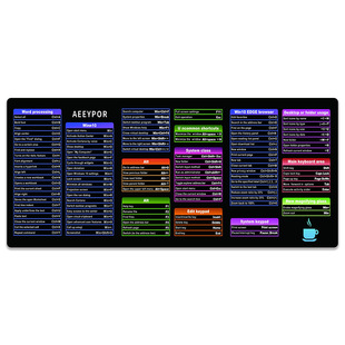 TikTOK English shortcut key mouse pad Taiwen oversized computer office thickened keyboard desk pad cross-border exclusive