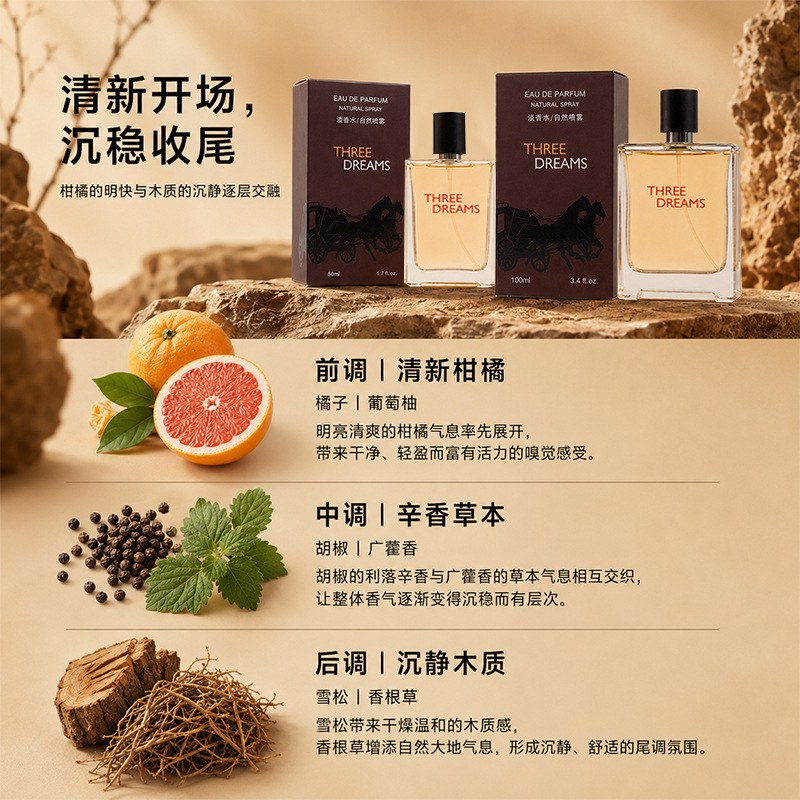 Cross-border bestseller TERRE Earth Men's Perfume, long-lasting woody fragrance cologne spray