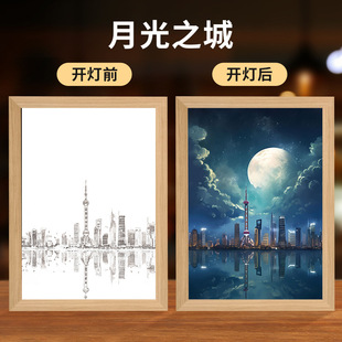 Tiktok DIY креативная фоторамка картина световая живопись украшение стола двойное использование зеркальная фоторамка картина идеальный мир огненная Тень Бесплатная доставка