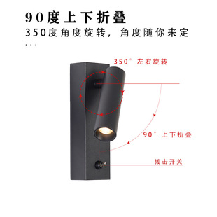 Cross-border Nordic Creative Living Room Background Wall Spotlight Full Spectrum Eye Protection Reading Bedside Wall Lamp Hotel Spotlight