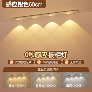 Wireless led rechargeable intelligent human body induction lamp wardrobe wine cabinet porch cat's eye corrugated Hill atmosphere light bar