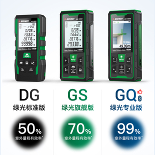 Shendawei outdoor laser rangefinder high-precision measuring instrument distance electronic ruler green infrared measuring room instrument