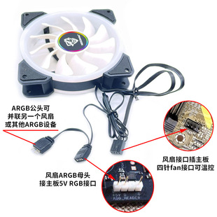 5V RGB материнская плата синхронизация шасси вентилятор Трехконтактный ARGB Phantom изменение цвета ШИМ четырехконтактный контроль температуры бесшумный радиатор