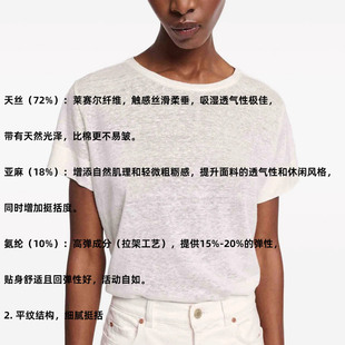 120g Tencel Linen Fabric Blended Linen Plain Fabric T-shirt Suspenders Knitted Cloth Sample Customization