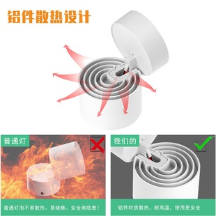 Qianrun Lighting led Ming-mounted Spotlight Sunset Light Foldable Landing Sunset Light Internet Celebrant Entrance Wash Wall Atmosphere Light