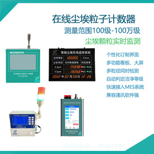 Online Dust Particle Counter High Frequency Weak Signal Processing Handheld Multi-channel Dust Particle Counter