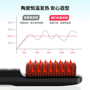 Новый стиль гребень для прямых волос прямой рулон двойного назначения USB беспроводной прямой гребень для волос бытовой электрический выпрямитель стиль гребень