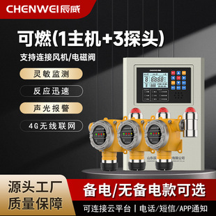 Combustible gas explosion-proof acousto-optic detector paint concentration leak detector commercial natural gas alarm