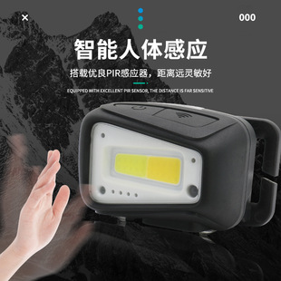 Foreign trade Amazon head-mounted lighting outdoor led work light cross-border floodlight rechargeable lithium battery strong light headlight