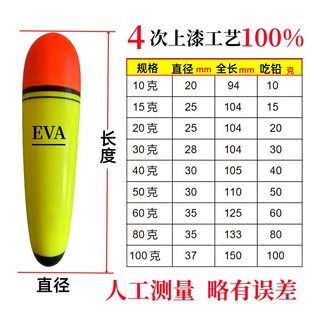 【1028 Repurchases】Zhongtong Floating Lure Float Sea Rod Float Lure Float Fishing Large Buoyancy Zhongtong Luminous Float