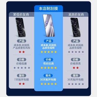 For Huawei Nova13 Tempered Film nova13pro Mobile Phone Film All-inclusive Protection Nova14 Film HD Anti-peep