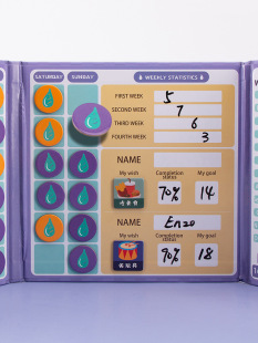 Montessori Early Education Boys and Girls Behavior Habits Recognition Cognitive Board Magnetic Book Fun Cognitive Teaching Aids Intellectual Learning Aids