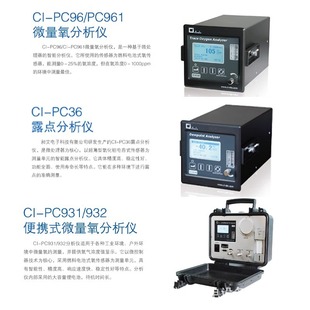 Анализатор азота и кислорода ci-pc96pc16pc36pc931pc191pc128pc156 Шанхай
