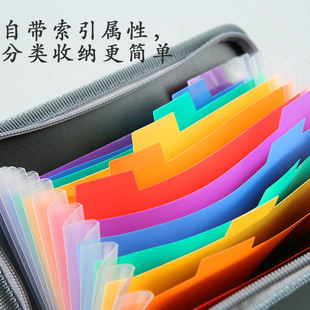 Cross-border A6 mini organ bag rainbow edging zipper organ holder new bill storage multi-layer folder in stock