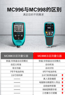 Paint film thickness gauge paint surface detector used automobile paint film thickness coating measuring instrument