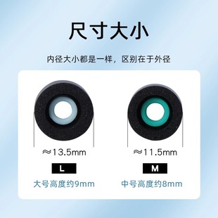 Suitable for Sony XM4 sponge earplug set memory sponge earplugs earphones earplugs slow rebound earplugs