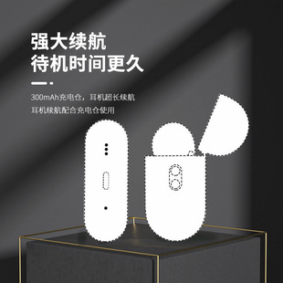Bluetooth-гарнитура Huaqiang North Zhongke Lanxun три поколения пять поколений PRO2 внутриканальный АНК активное шумоподавление подарок высокого класса