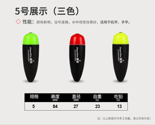 Electronic Luminous Aibo Float, Luminous Sea Fishing Anti-Collision Aibo Long-Range Float, Aibo Float, Two-Color Night Fishing Rock Fishing Float