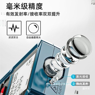 High Precision Distance Fuge Measuring Room Infrared Laser Rangefinder Measuring Instrument Handheld Measuring Ruler Electronic Ruler