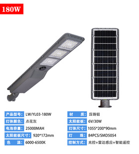 Ei Sun Light Outdoor Blast Wolf Three Generation Integrated Solar Street Light Outdoor Lighting Die-Cast Aluminum Solar Energy