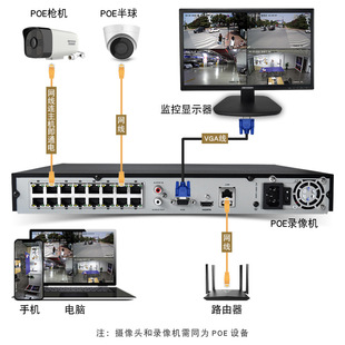 Hikvision POE видеорегистратор с жестким диском 8/16 каналов 7816N-R2/16P HD 4K хост сетевого мониторинга NVR