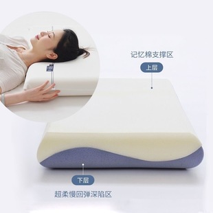 Ya-duo Memory Foam Deep Sleeping Pillow Pro Neck Pillow Hotel Side Sleeping Pillow for Men and Women Cervical Spine Protection Sleeping Pillow Core