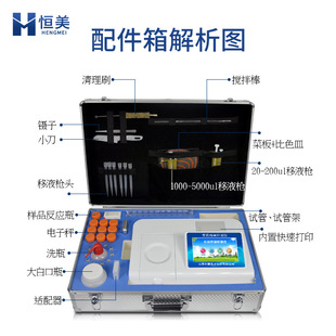 Pesticide residue detector accessories