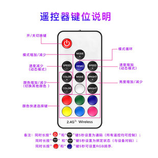 Контроллер Bluetooth RGB, внешний датчик управления приложением, музыка, время, поддержка нескольких языков