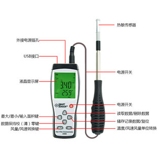 SMART SENSOR AR866A Thermal Digital Display Wind Speed, Air Volume and Air Temperature Tester