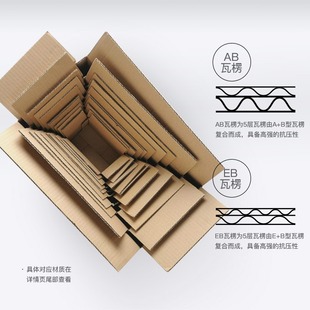 Powerful manufacturers wholesale corrugated moving carton logistics express box packing box 5-layer BE extra hard postal carton