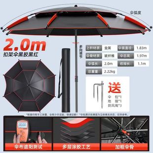 Fishing umbrella fishing parasol rainproof UV 1.8 meters iron fishing umbrella umbrella fishing gear wholesale