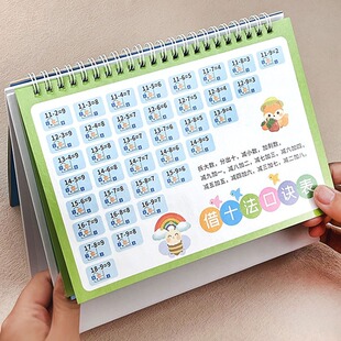 Primary School students grade 1-6 math formula icon desk calendar minimalist quick calculation basic knowledge memory card book