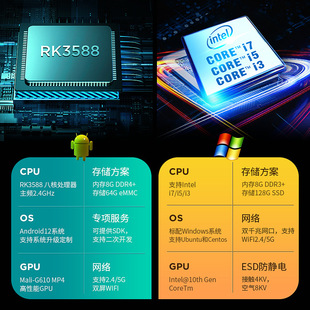 Android/X86 strong industrial control host soft routing No Noise low power anti-interference anti-corrosion mini computer