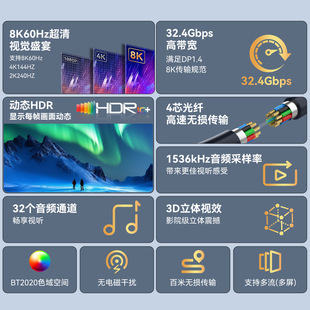 8k DP1.4 8K/60Hz 4K screen projection line computer display host projector optical fiber HD connection line