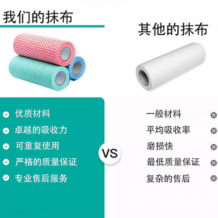 Printed Spunlace Dry and Wet Non-Woven Disposable Lazy Rags Household Wipes Scouring Pads Made from Raw Materials