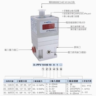 Airtac X-Ppv Series Electrical Proportional Valve