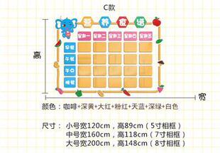 Kindergarten Recipe Wall Stickers 3d Recipe Lunch Meal Publicity Wall Early Education Center Wall Stickers Environment Layout