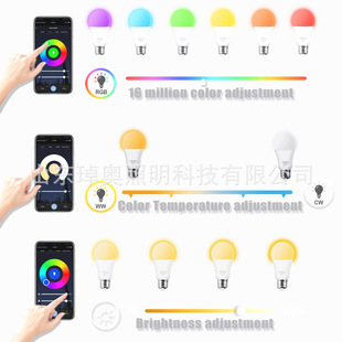 Wifi plastic aluminum 10W smart bulb graffiti APP control dimming color remote control voice control