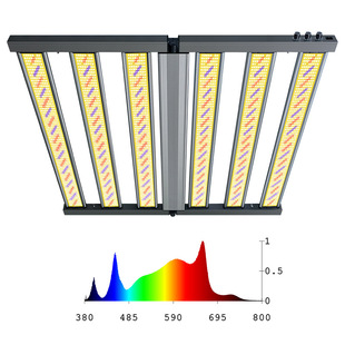 Full spectrum led plant growth light indoor greenhouse uv ir fill light foldable octopus plant light three-way