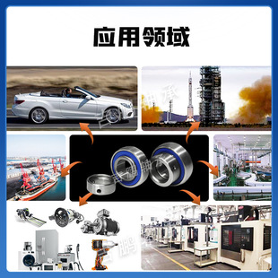 Stainless steel spherical bearing SU001 SU002 SU003 SU007 SU006 SU004 SU005