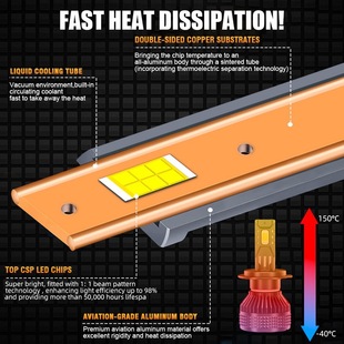 Cross-border double copper tube 140W car led headlight h4H79005 factory wholesale led headlight universal headlight bubble