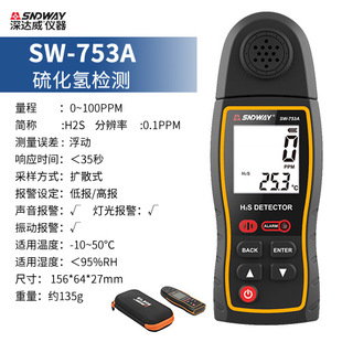 Gas detector harmful toxic alarm oxygen carbon dioxide halogen hydrogen sulfide combustible gas