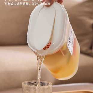 Factory Wholesale Japanese-Style Refrigerator Cold Water Kettle Household Cold Water Cup Large Capacity High Temperature Resistant Beverage Cold Brew Kettle Refrigeration