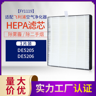Совместим с Philips DE5206 DE5205 фильтрующий элемент очиститель воздуха FY1119 сетка фильтра дымки для удаления пыли