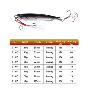 Luya Bait Submerged Long-cast Luya Iron Plate Luminous Lead Fish Three Hook Metal Sea Fishing Slow Shake Spanish Mackerel Knife Bait