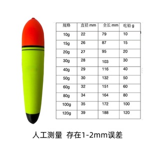 Eva Rock Fishing Long-Range Zhongtong Fish Floating Thick Foam Eye-Catching Luya Sea Fishing Bass Ray Large Buoyancy Abo