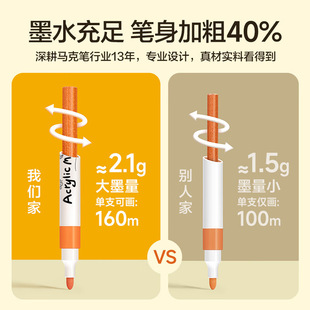 Children's water-based acrylic marker pen student washable opaque graffiti painting pen Art acrylic marker pen