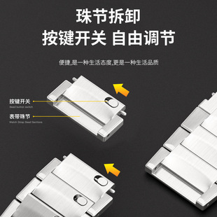 Suitable for applewatch10 apple strap a quick release thin metal stainless steel apple watch strap